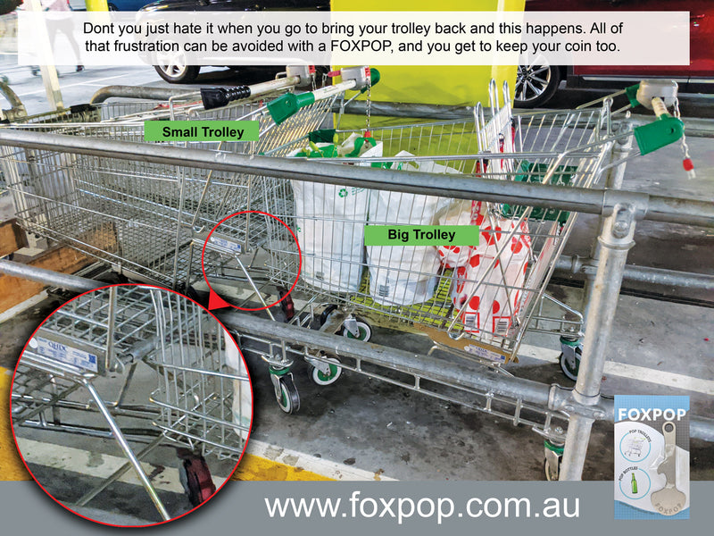 FOXPOP solves the incompatible trolley problem